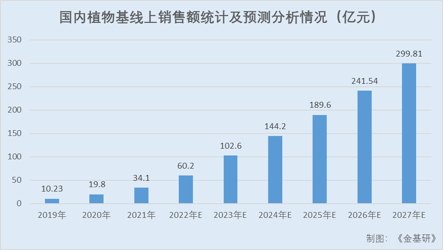 70net���ָߡ�(�й���)���޹�˾����