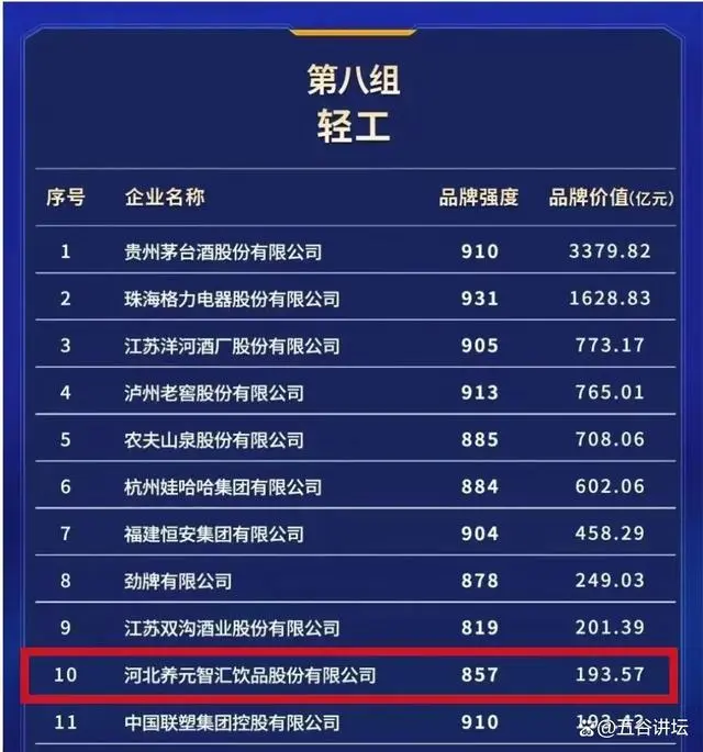 70net���ָߡ�(�й���)���޹�˾����