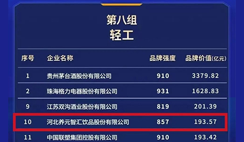 70net���ָߡ�(�й���)���޹�˾����