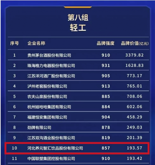 70net���ָߡ�(�й���)���޹�˾����